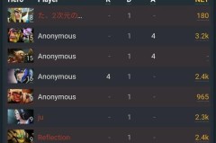 柏林Major：GG战队3-1击败Liquid，夺得赛季首冠！