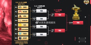 FlyQuest 2:0击败MIBR，淘汰赛表现亮眼